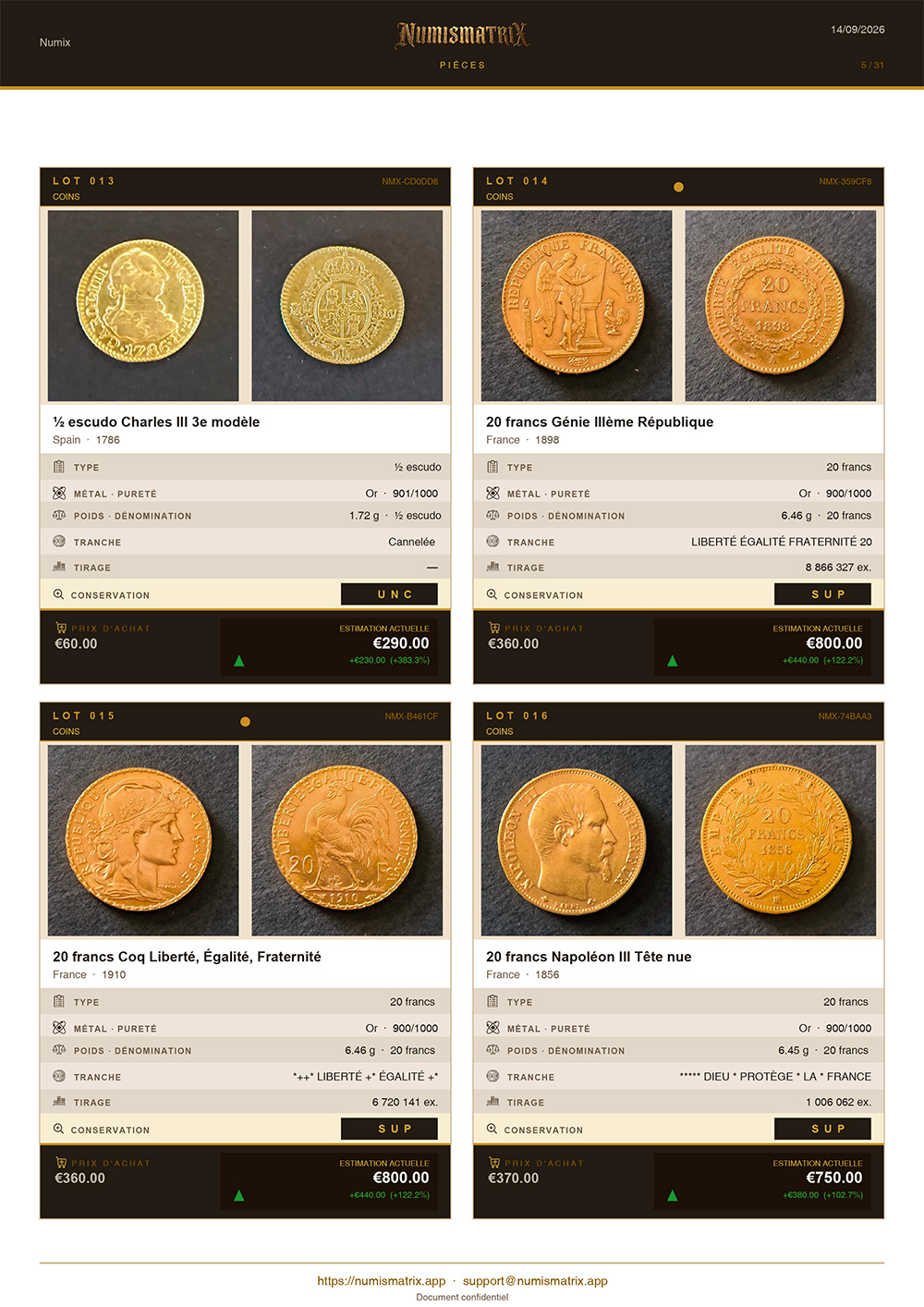 Catalogue muséal — planche d'items